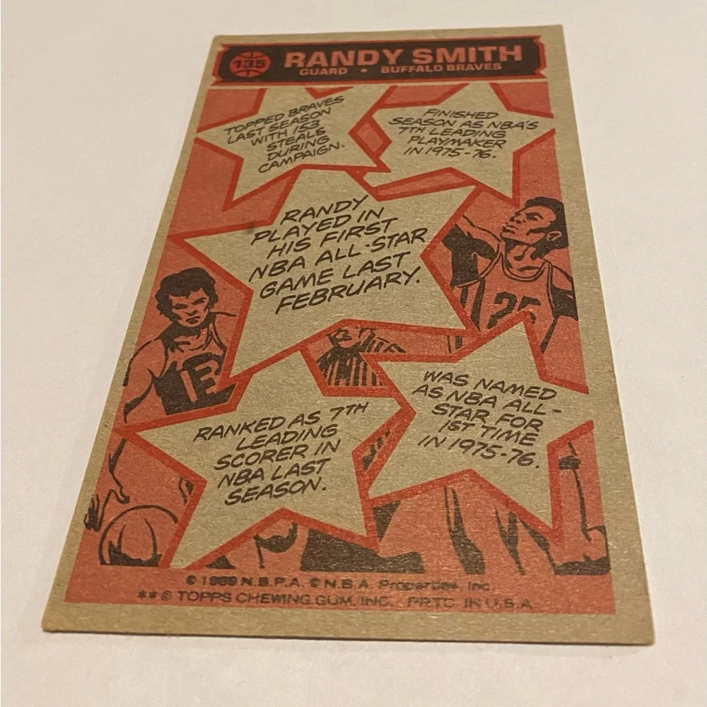 1977 Topps Max size Basketball Card randy smith